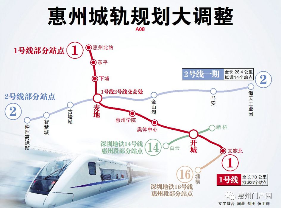 惠州轨道线路调整:城轨1号线拟新增下埔站麦地站