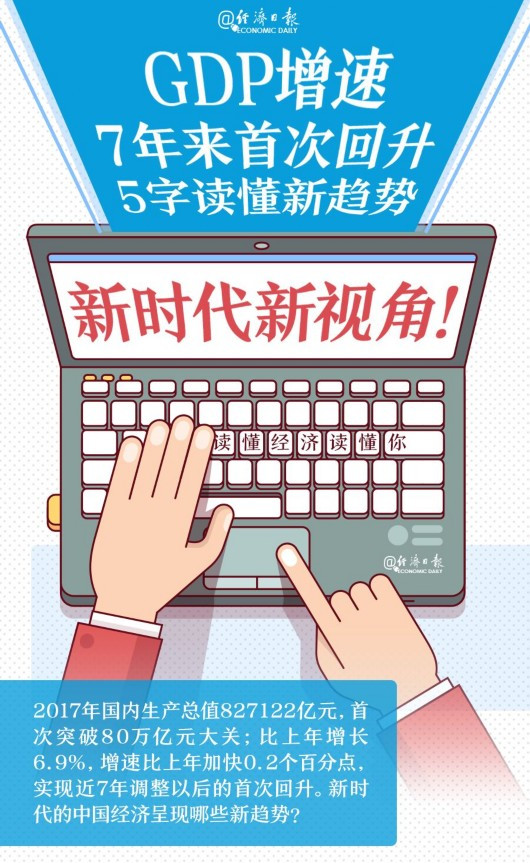 研究人均gdp的意义_原标题：研究称2035年广东GDP将超英法人均近20万元(2)