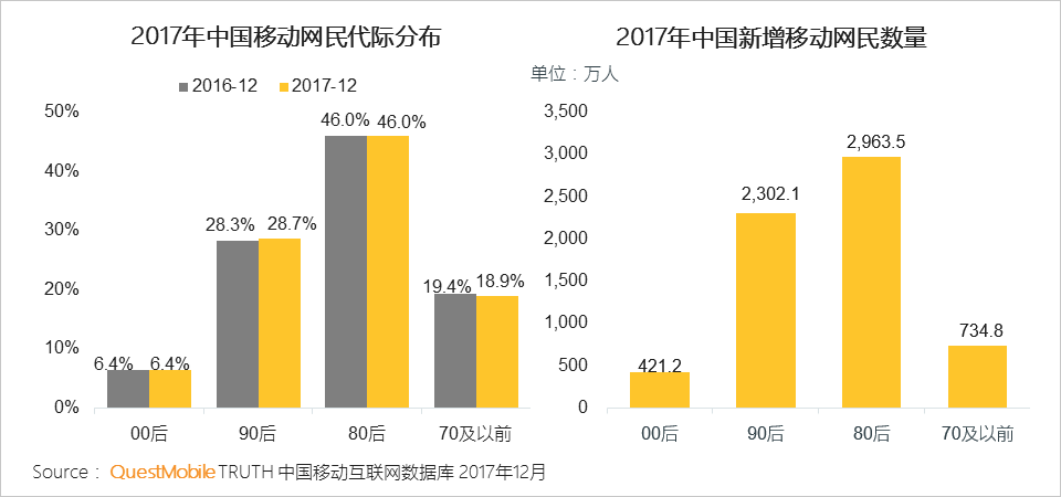 台湾gdp和大陆占比_解析 为何说 30 个月内中国或将收复台湾