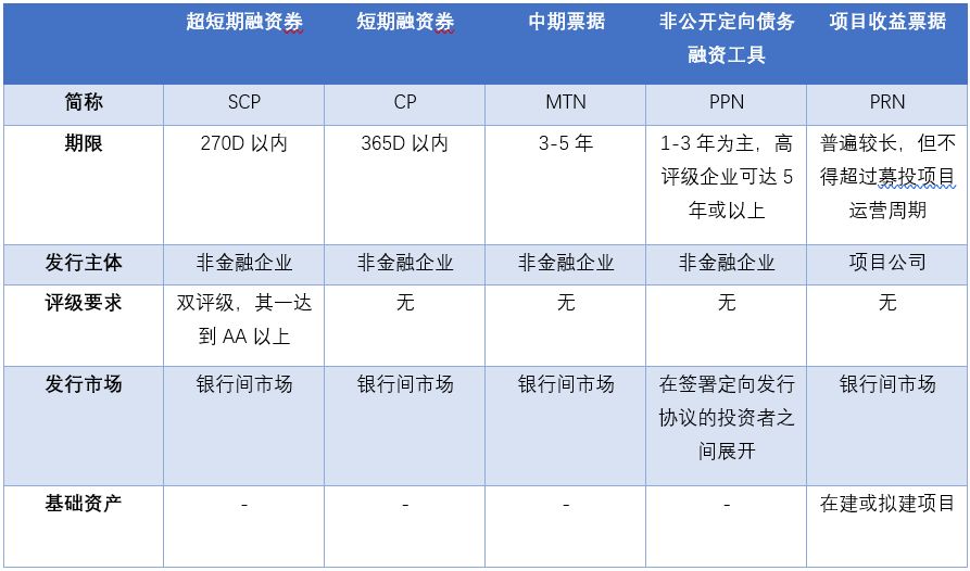 人口财产等级_人口普查(3)