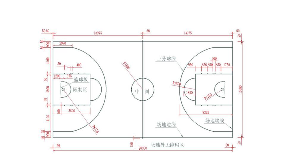 如果单从时间上来说,3个小时的篮球比赛可谓马拉松.