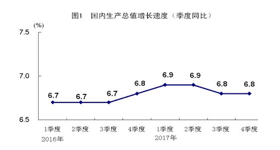 烟台市2017年全年gdp_2021年春节手抄报(3)