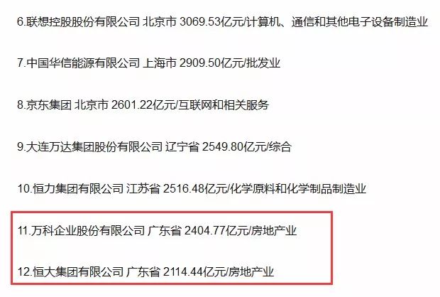 下一个十年gdp增速_11年7次跑输欧美股市 2020年,A股结构牛能否延续(3)