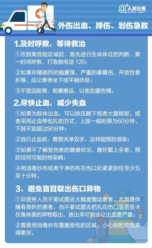 120急救宣传日 | 多学一个急救技能,可能多救一条人命!