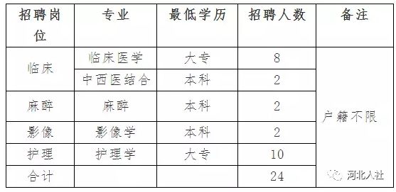 吉林龙井人口数量_食物语龙井虾仁图片