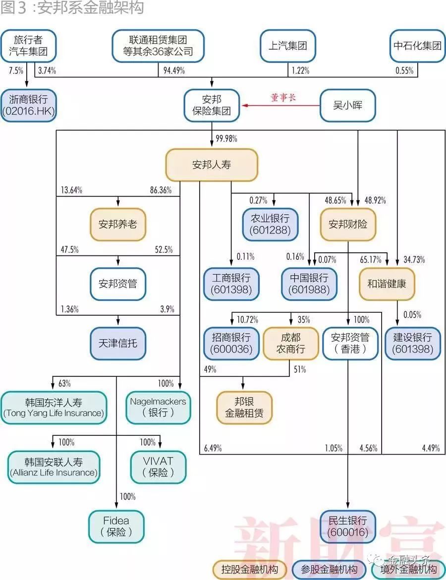 成都 民营经济总量_民营经济(3)