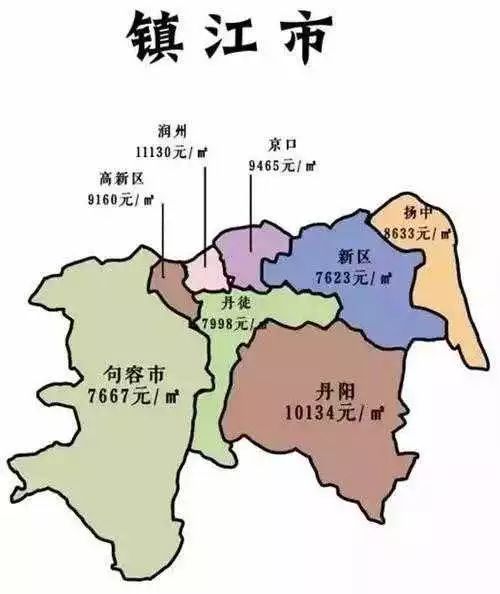 镇江各区房价地图