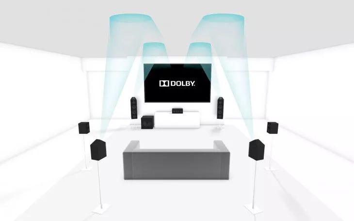 4D你更应该体验Dolby cinemaag旗舰厅平台比起IMAX、巨幕、3D、(图2)