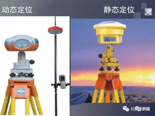 公路养护网:水准仪,经纬仪,全站仪,gps测量使用,一次