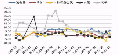 要求辽宁压gdp_辽宁舰