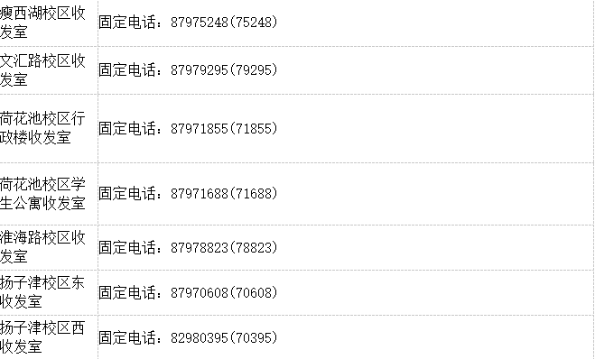 人口超过五千万的省级行政区_中国省级行政区地图