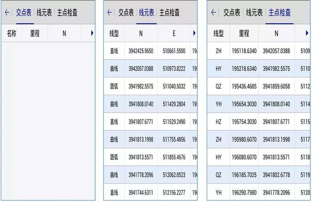 纬地pm,landxml对应设计数据:快捷五大桩设计数据:直曲表中对应的列