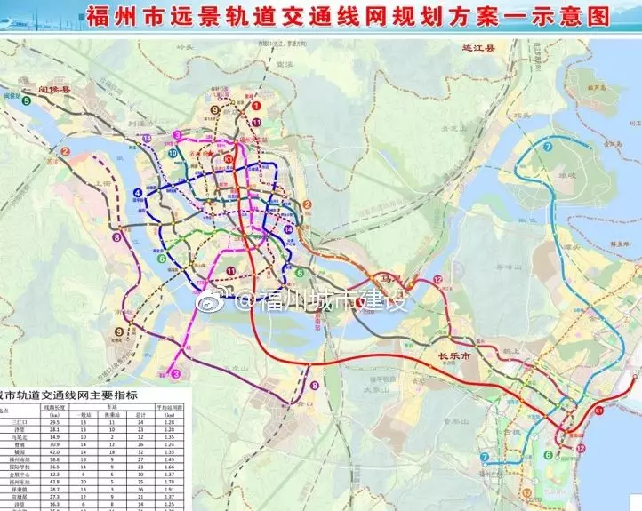 18,合肥轨道交通规划