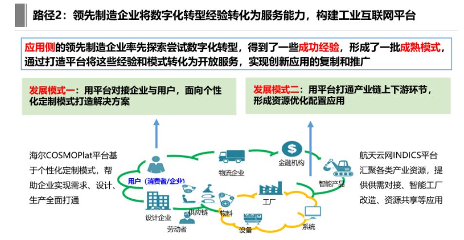 时政要闻中国信息通信研究院信息化与工业化融合研究所副所长朱敏宣讲