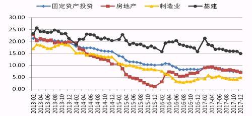 产品gdp_张维迎 把脉未来中国经济增长(2)