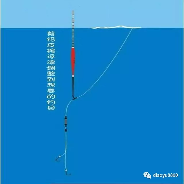 体育 正文  第五步:钓鱼人挂上饵料后,上移浮漂,直到浮漂露出水面