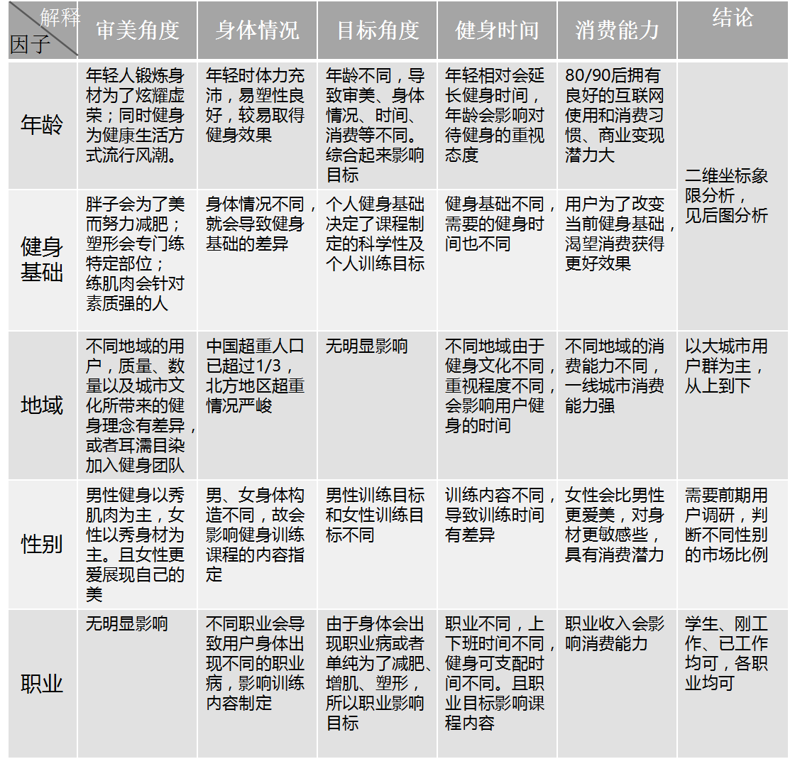 百万人口产出如何计算_人口普查