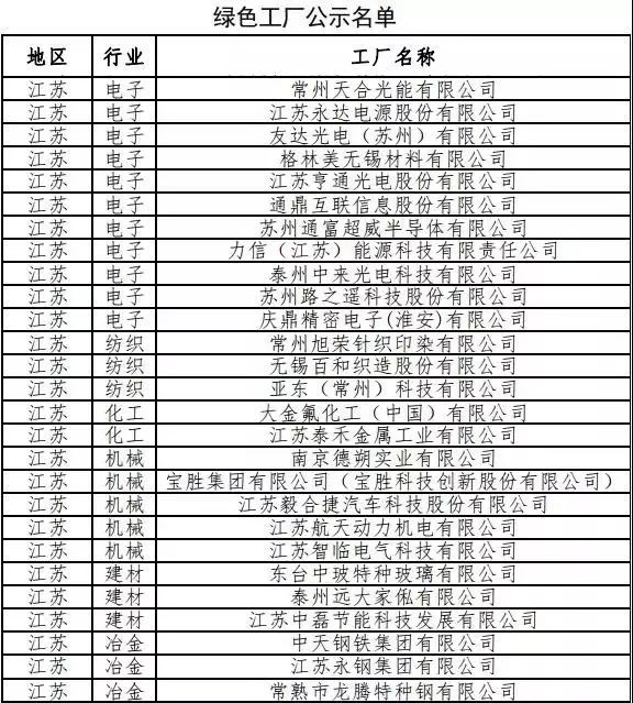 叶县人口_叶县2021年公开招聘高中教师简章