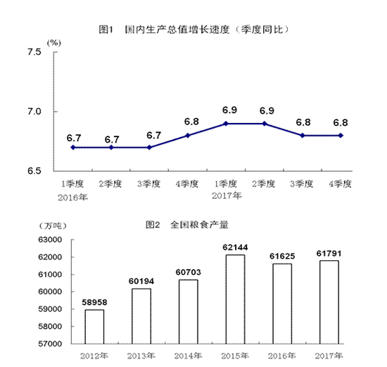 中美2018年经济总量_2018年中美基站的对比(2)