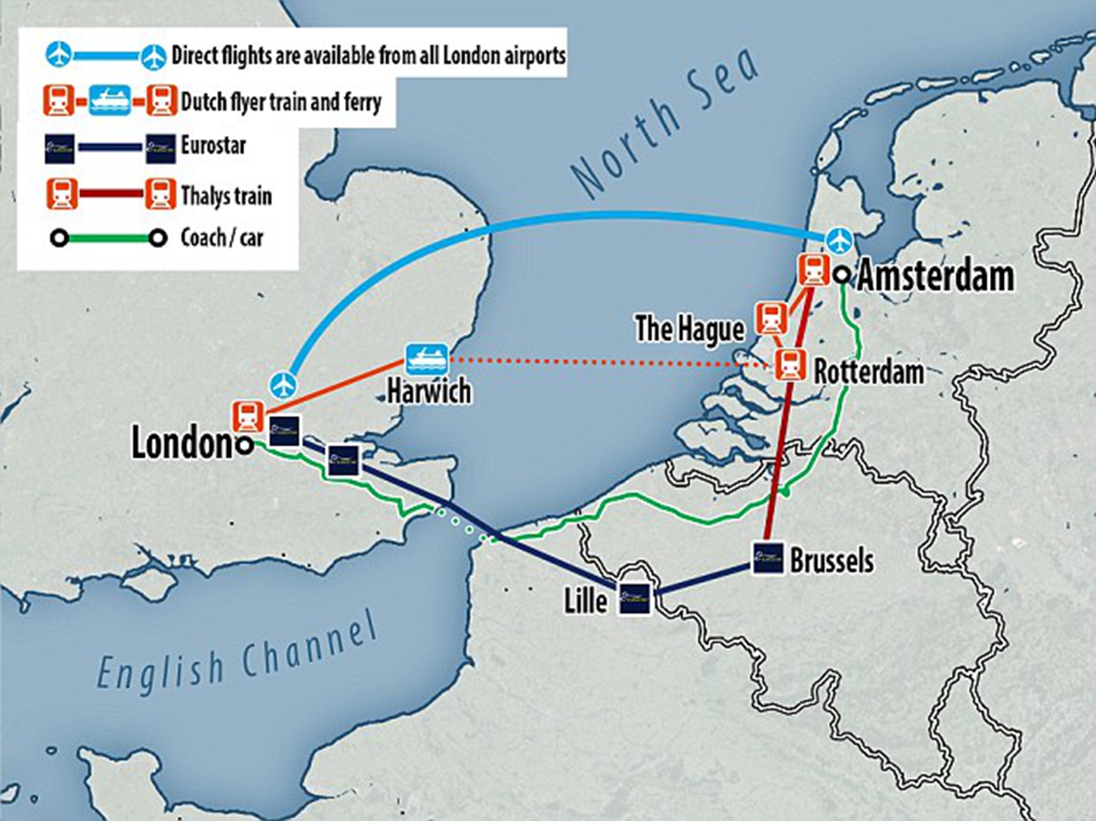欧洲之星将大幅缩减伦敦到阿姆斯特丹旅行时间 给航空