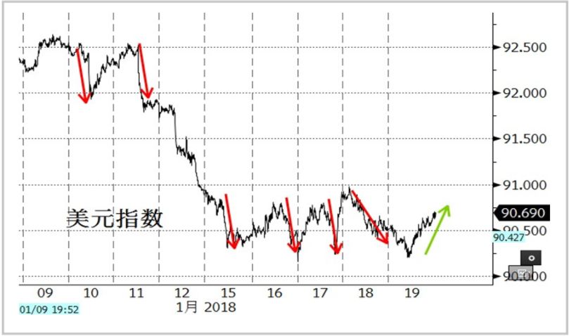 北上广gdp排名_北上广不相信眼泪(3)