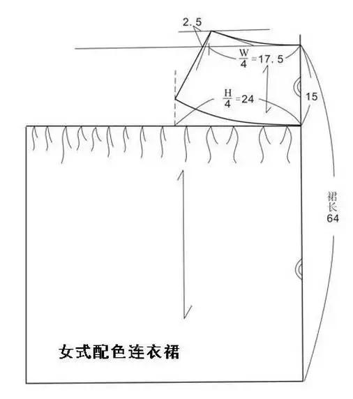 连衣裙制版设计分享雪纺肩带等连衣裙结构设计与制图