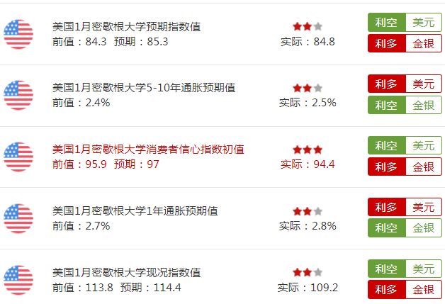 2021北上广深经济总量_北上广深