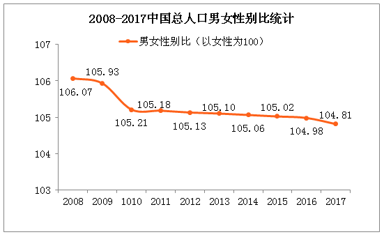 江阴市人口_无锡7个区县最新人口排名:江阴市165万最多,滨湖区50万最少