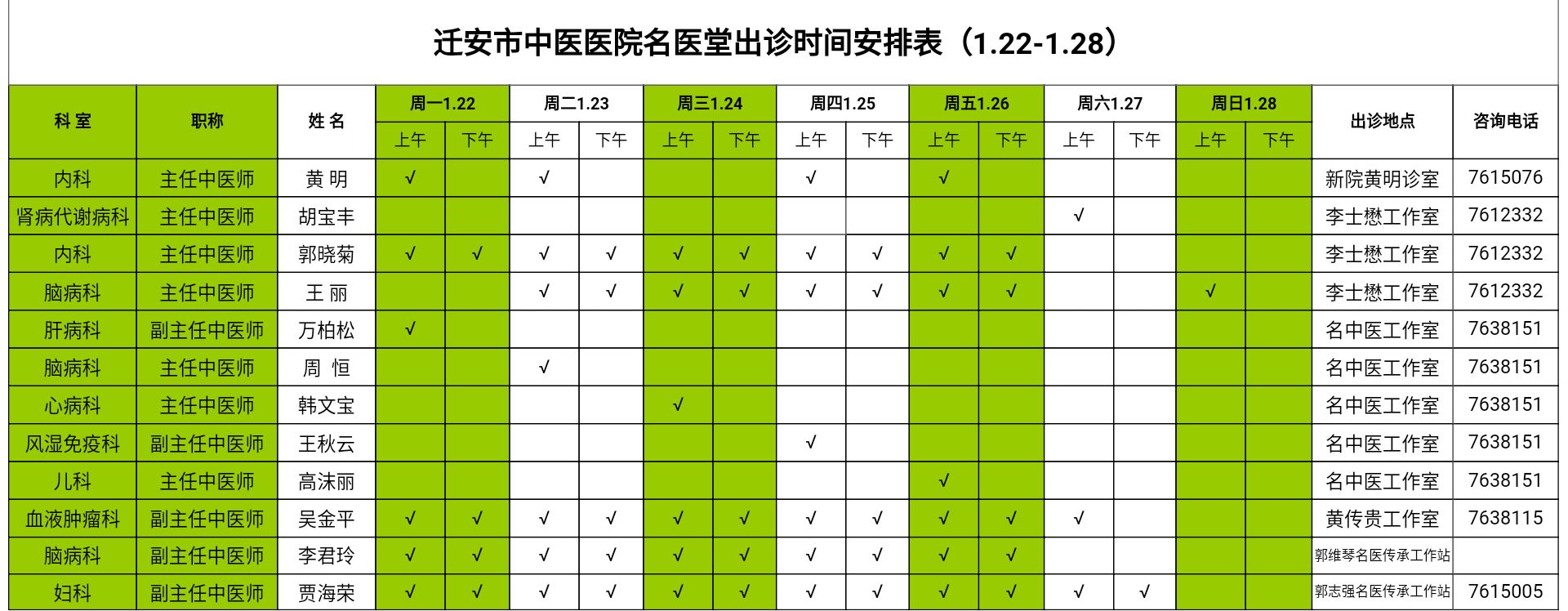 迁安市中医医院名医堂出诊时间安排表(1.22-1.28)