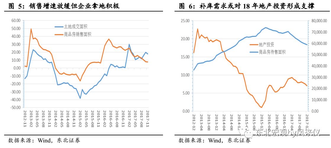 GDP的略词(2)