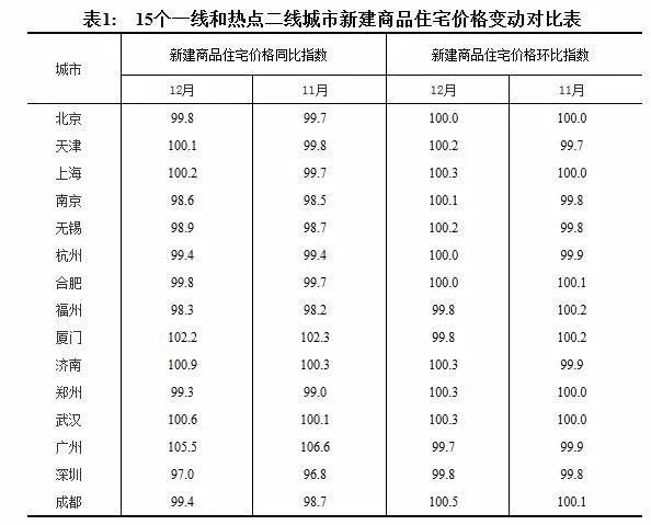 2017年郑州经开区经济总量_郑州经开区