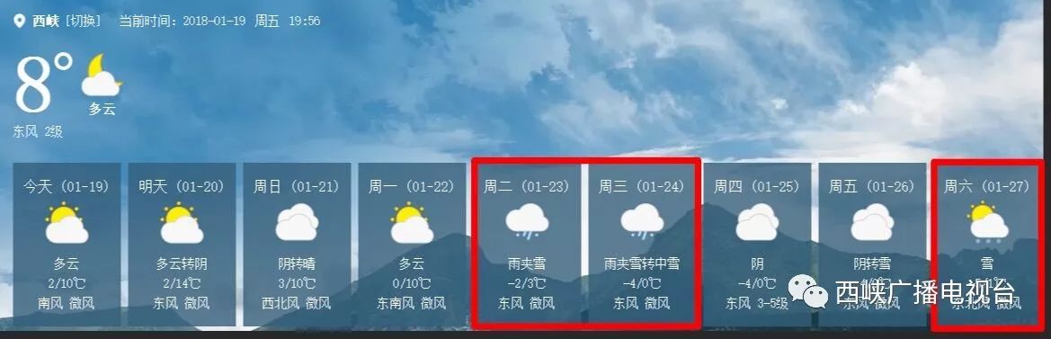 又要来了雪雪雪雪雪雪……雪天气预报显示过去还没有多久西峡2018年的