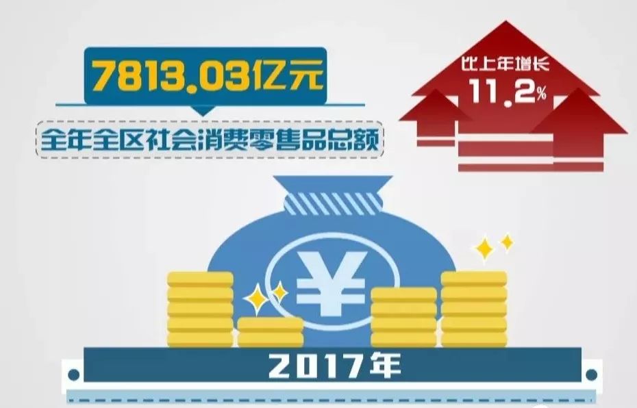 广西各县2021经济总量_广西柳州各县地图(3)