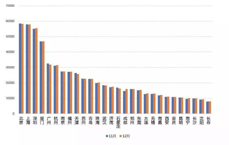 太仓常住人口_太仓户籍人口和常住人口有多少 最新数据告诉你(3)