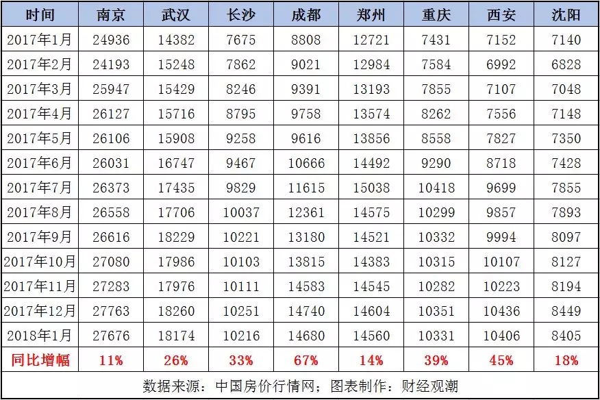 新出生人口汉族比例是多少_台湾高山族人口是多少