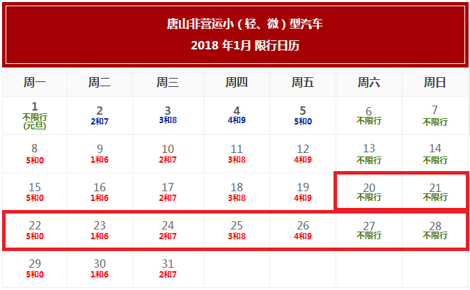 唐山1月20日至1月28日限行提示!