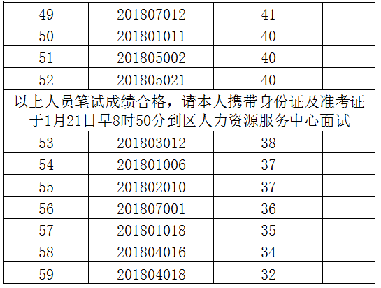 社区人口管理_营北社区人口学校管理制度(3)