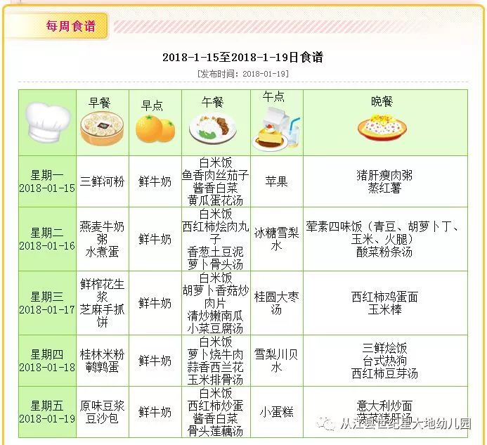 大地幼儿园第十九周食谱回顾