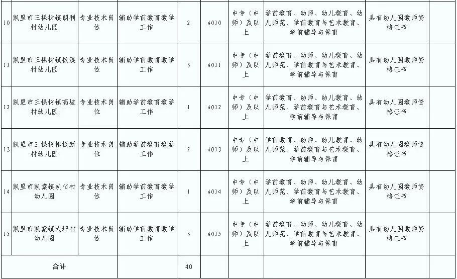 金溪县人口数量_金溪县地图(3)