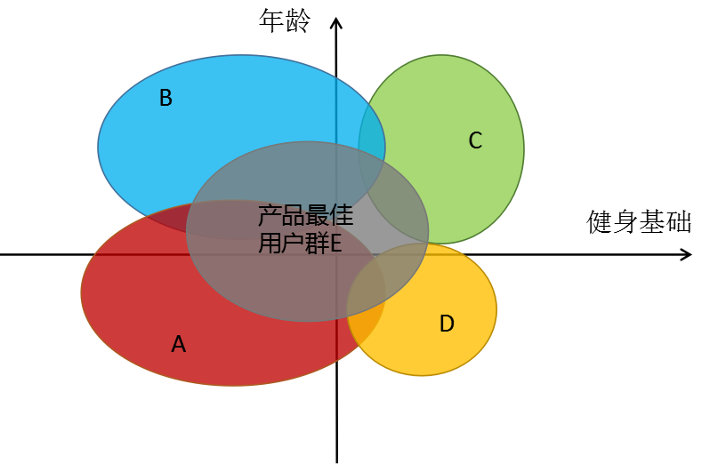 人口画像_高知 年轻 女性 多元,都市圈人口流入画像