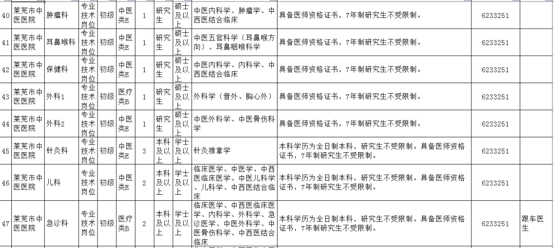 人口普查技术业务总结_人口普查(2)