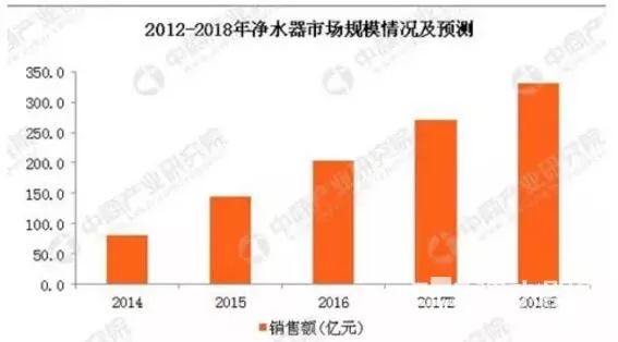 华尔街的经济总量_华尔街之狼(3)