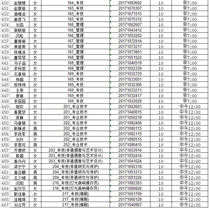 长治2017人口_长治地图