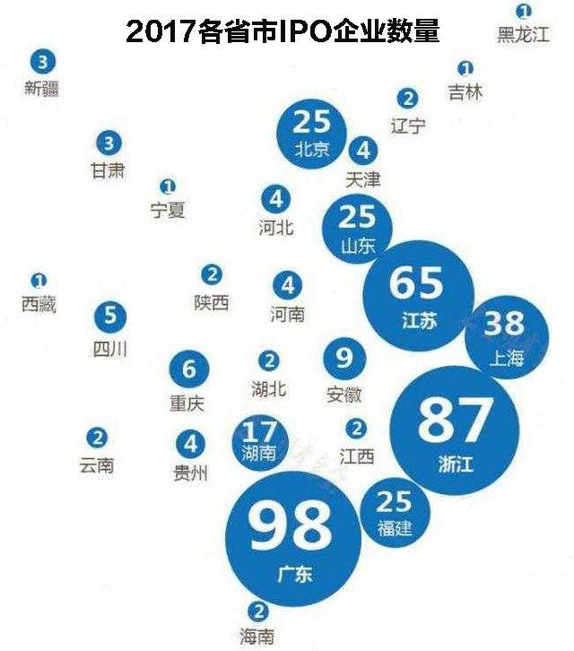 2017北京gdp_2017中国主要城市GDP:北京2.8万亿,天津1.85万亿,成都1.38万亿