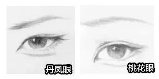 在东方人眼里,最能代表东方美的眼睛就是丹凤眼与桃花眼了,这也是古装