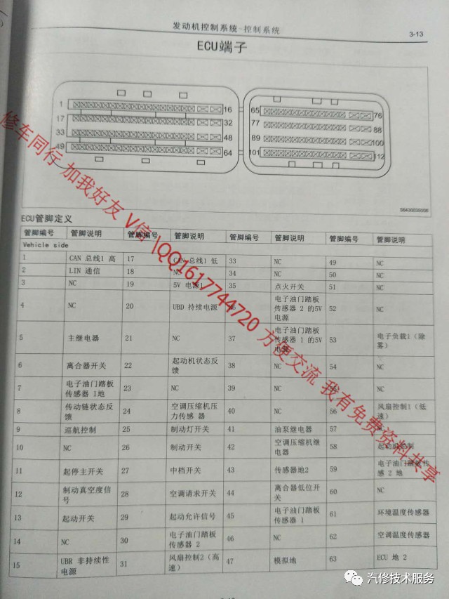 一汽森雅r7电路图电脑板针脚图