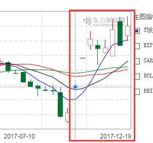 乐氏人口_乐视金融迷局 谁是神秘借款人 谁来监管乐视金融