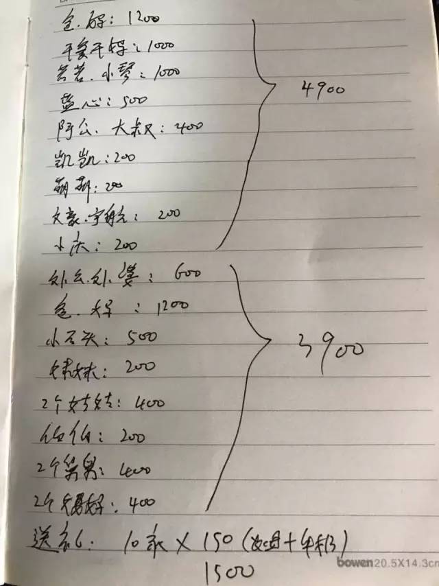 快治人口哪个字错了_快治人口那个字共习错了(3)