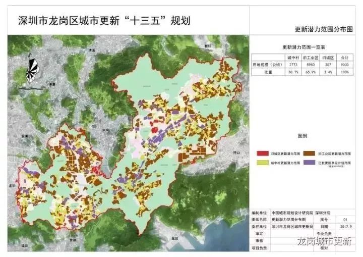 深圳龙岗区人口_中央刚刚定了 深圳已准备好全面冲刺,你将有个新名字(3)