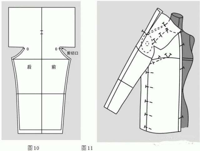 前搭肩怎么量尺寸_怎么量肩宽尺寸图解(2)